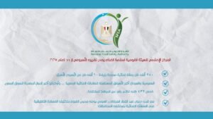 السعودية والسودان أكبر الأسواق المستقبلة للصادرات الغذائية المصرية.. وأوكرانيا أكبر الدول المصدرة للسوق المصري