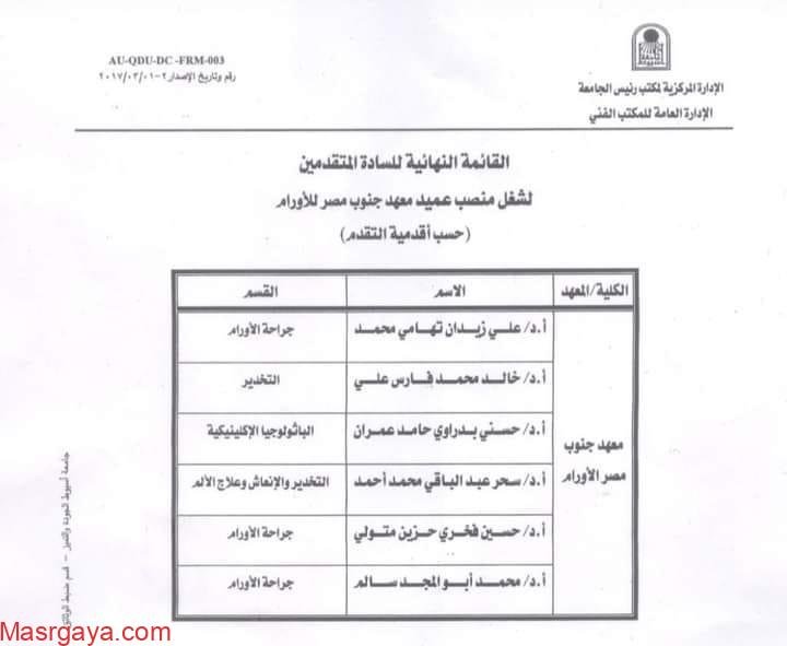 جامعة أسيوط تعلن القائمة النهائية للمرشحين لشغل منصب عميد معهد جنوب مصر للأورام