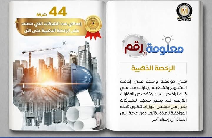 الرخصة الذهبية.. 44 شركة إجمالي عدد الشركات التي حصلت عليها حتى الأن