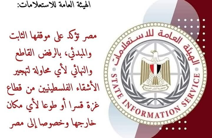 مصر تؤكد موقفها الثابت والمبدئي بالرفض القاطع والنهائي لأي محاولة لتهجير الفلسطينيين قسرا أو طوعا