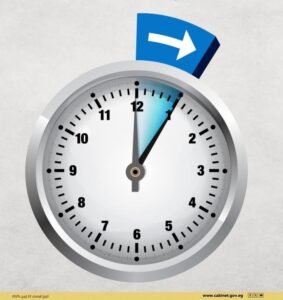 التوقيت الصيفي يبدأ في هذا التوقيت