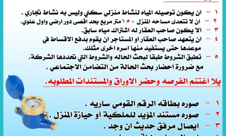 “مياه الأقصر” تُعلن بدء المرحلة الثالثة من مشروع توصيل وصلات مياه الشرب بنظام القرض الدوّار