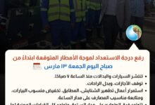 رفع درجة الاستعداد بشركة الصرف الصحي بالإسكندرية لمواجهة موجة الأمطار المتوقعة